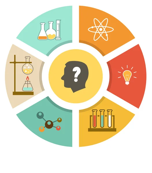 Laboratoire scientifique schéma infographique plat avec chimie te — Image vectorielle