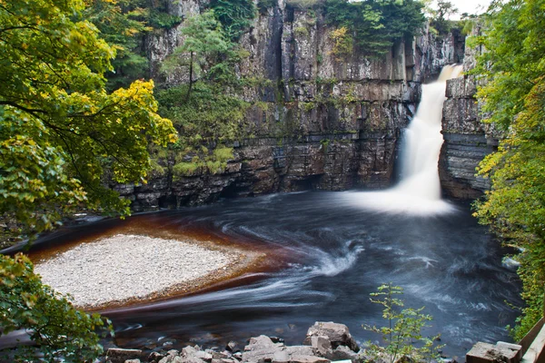 yüksek güç şelale