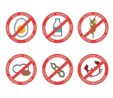 Büyük dur işaretleri ana gıda alerjileri.