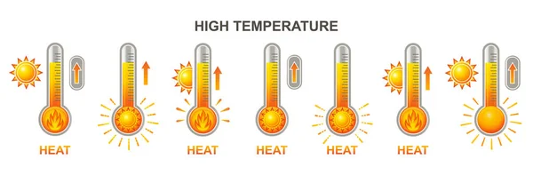Тепловой Термометр Набор Значков Высокой Температуры Теплая Погода Летом Перегрев — стоковый вектор
