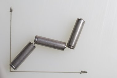 Kullanılmış pilleri. Tehlikeli atık işleme