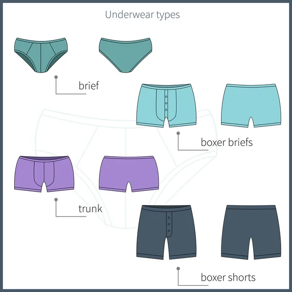 Einfache Unterwäsche für Männer — Stockvektor