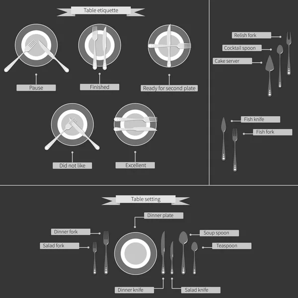 Infográfico de talheres de ajuste de mesa . —  Vetores de Stock