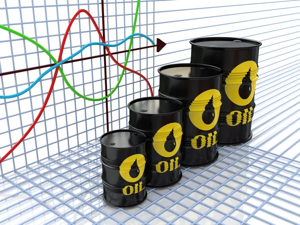 Una fila de barriles de petróleo y un gráfico financiero en el fondo (3d r — Foto de Stock