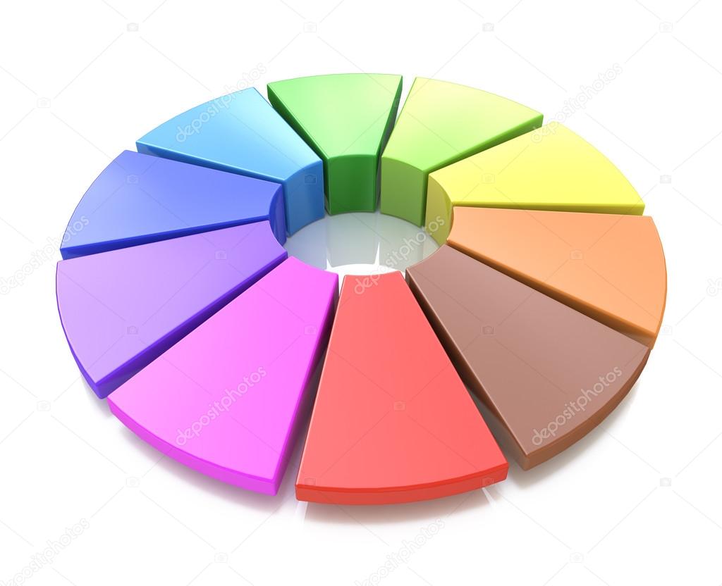 3d color wheel