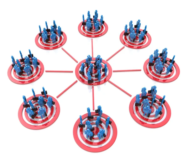 Hedeflenen pazarlama - akış grupları