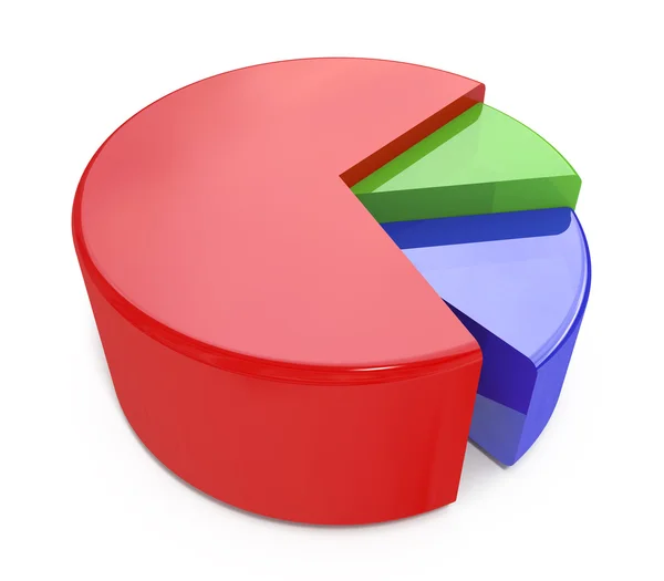 Colorful 3d pie chart graph. High resolution render — Stock Photo, Image