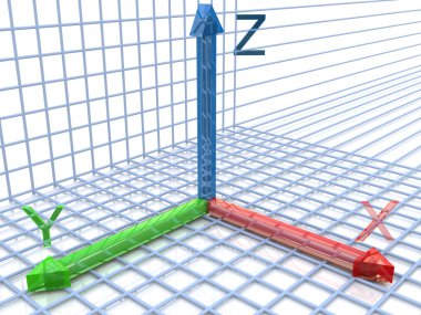 geometrik grafik eksenleri üzerinde