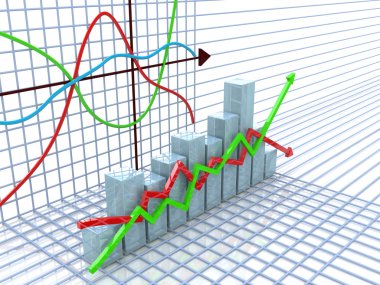 Mali grafik ve grafik
