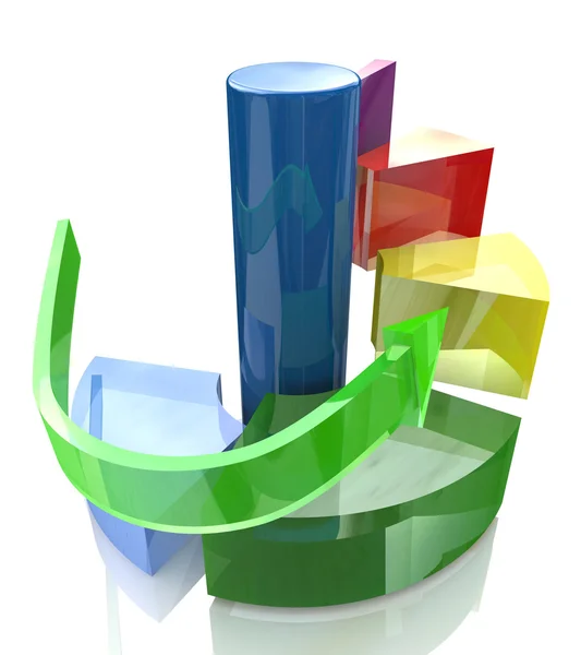 Diyagram düzeyleri, eylem adımları kavramı