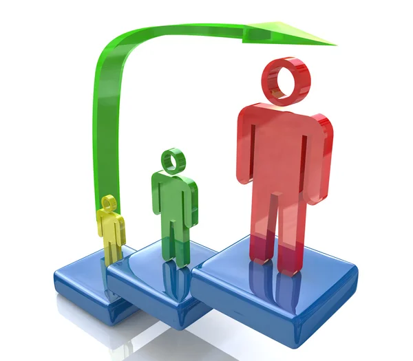 Mesleki gelişim, insanlar ekip çalışması sıralaması, kariyer büyüme