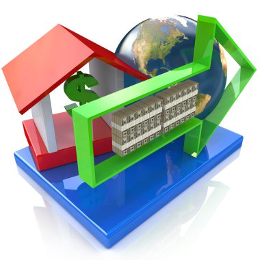 Global bankacılık kavramı