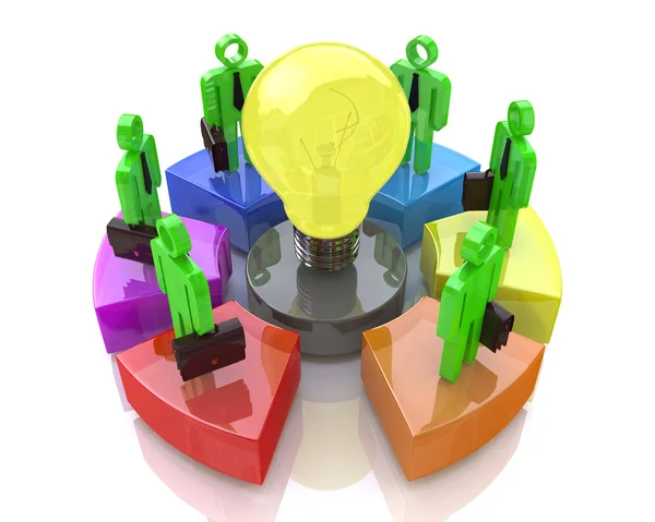 アイデア コンセプト電球とチームワーク。ビジネス アイデア — ストック写真