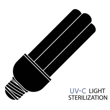 UVC ışık sterilizasyon ikonu. Hava ve yüzeylerin ultraviyole ışık sterilizasyonu. Bakteriyel lamba. Yüzey temizleme ve dezenfeksiyon, tıbbi arındırma prosedürü. UV lambası. Vektör