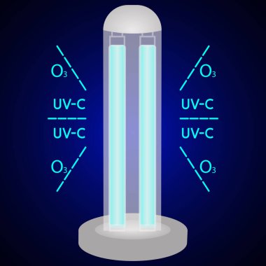 UVC ışık dezenfekte lambası. Hava ve yüzeylerin ultraviyole ışık sterilizasyonu. Bakteriyel ultraviyole lamba. UV-C sterilizatörü. Binanın dezenfekte edilmesi. Tıbbi arındırma prosedürü. Vektör