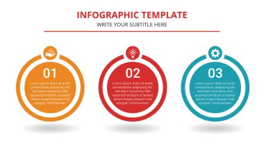 3 adımlı zaman çizelgesi iş bilgi şablonu