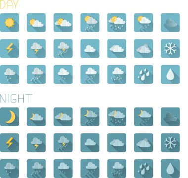 Flat weather icons