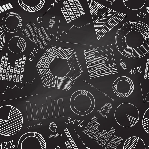 Padrão sem costura de elementos infográficos de negócios de esboço . —  Vetores de Stock