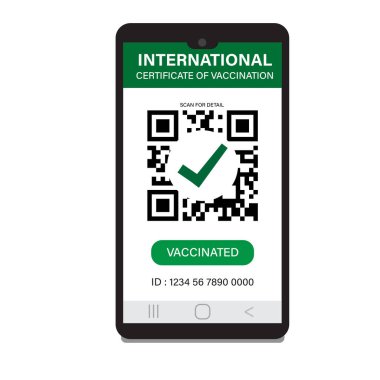 Covid-19 için Aşılama Dijital Sertifikası 