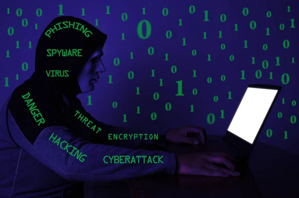 Hacking, hackers and cybersecurity threat issue.