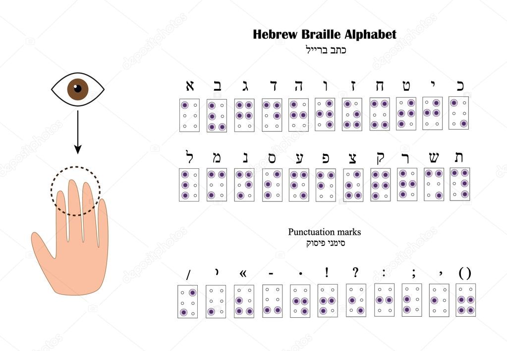 programma imparare brail scarica