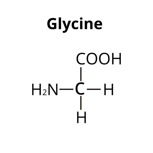 Glyストックベクター ロイヤリティフリーglyイラスト Depositphotos Glyストックベクター ロイヤリティフリーglyイラスト Depositphotos