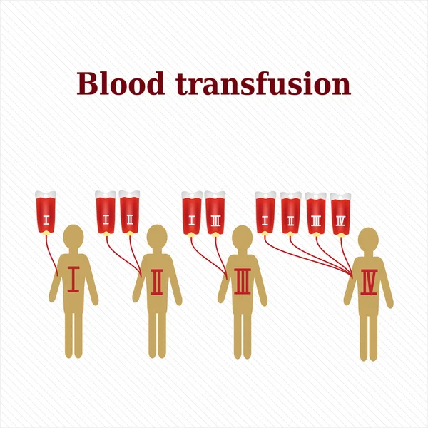 Transfusión de sangre. Grupos sanguíneos. Infografías. Ilustración vectorial — Vector de stock
