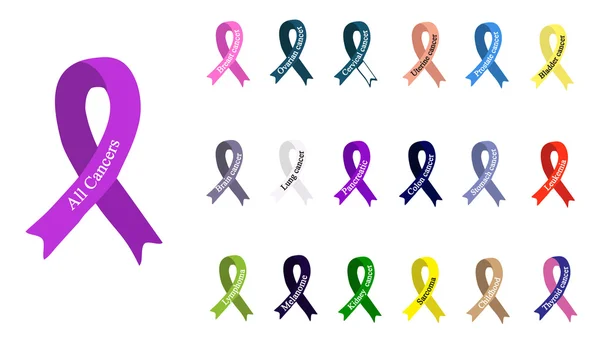 Cinta de cáncer. Conjunto de cintas de diferentes colores contra el cáncer. Día Internacional del Cáncer. Día mundial del cáncer . — Vector de stock