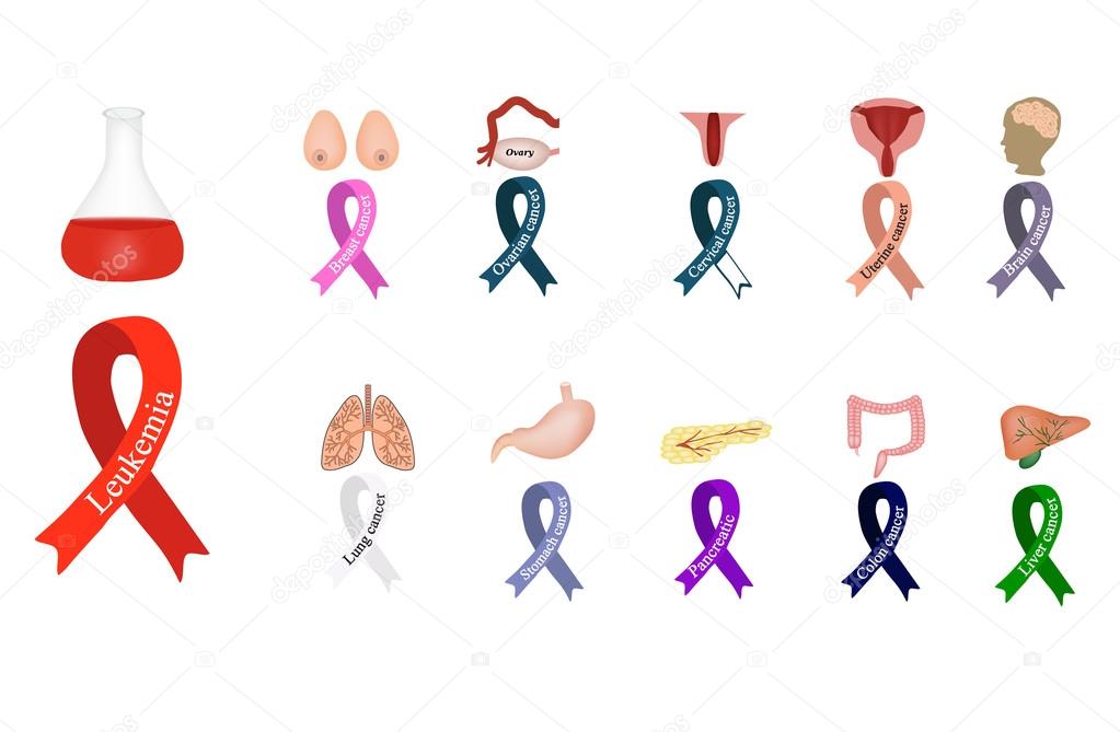 Cancer Ribbon. Set of ribbons of different colors against cancer. International Day of cancer. World Cancer Day.