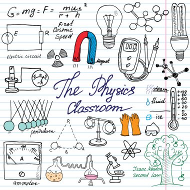 Physics and sciense elements doodles icons set. Hand drawn sketch with microscope, formulas, experiments equpment, analysis tools, magnet, pendulum, electricity, vector illustration on paper backgroun clipart