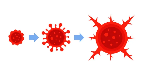 Опасная Вирусная Эволюция Творческая Концепция Коронавируса Мутации Ковида Графический Элемент — стоковый вектор