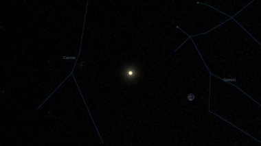 Zodyak geçen güneş