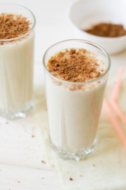 milkshake cam fincan çikolatalı tepesi ile