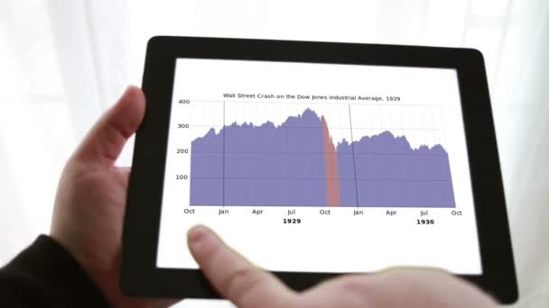 Användning av tabletten — Stockvideo