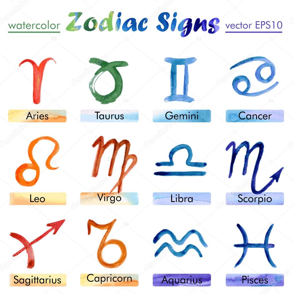 Signs of the Zodiac watercolor