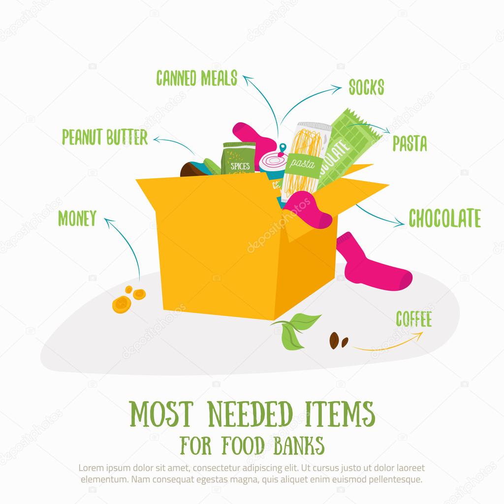 Food donation box concept illustration. Most needed items for  banks vector infographics with caned meat, socks, chockolate, .