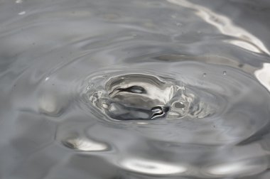 Damla sıçrayan su dalgaları oluşturur.