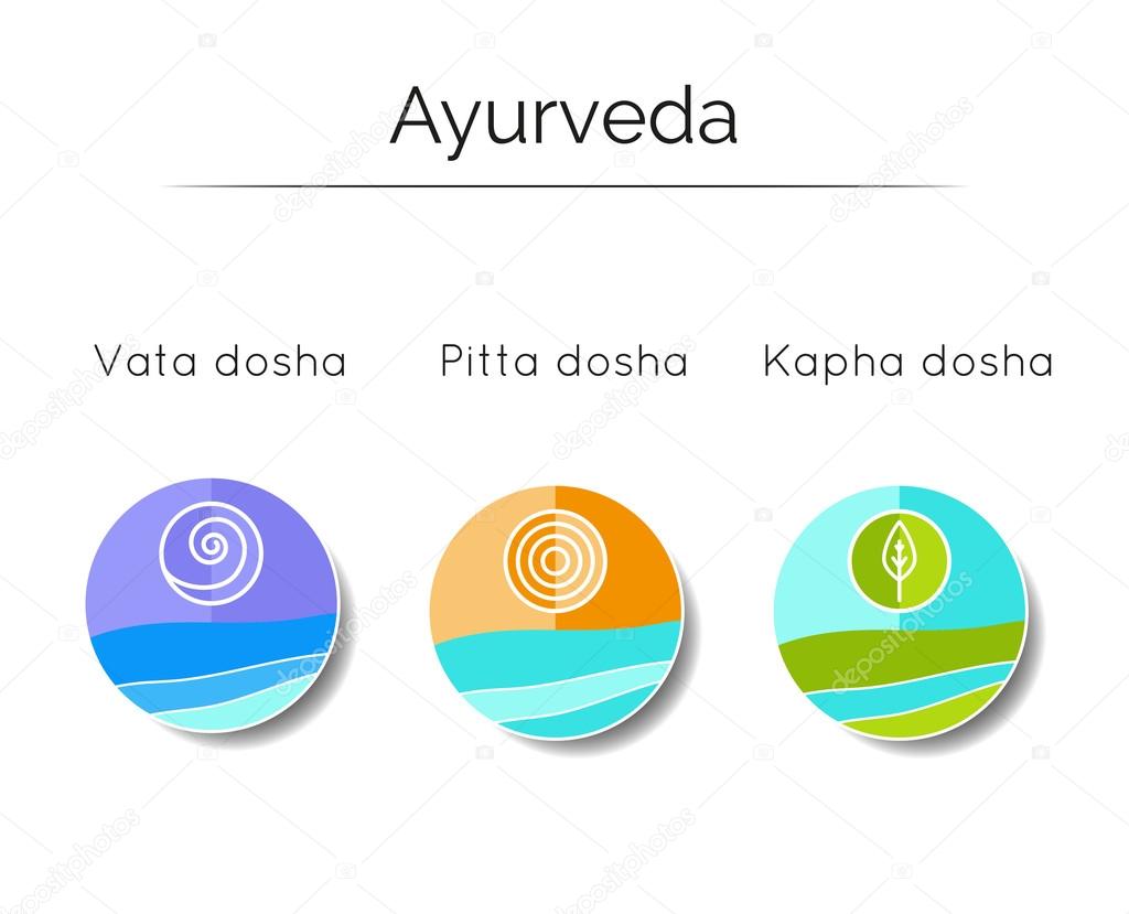 Ayurveda doshas vata, pitta, kapha. imagem vetorial de © GL_Sonts