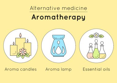 Aromaterapi doğrusal simgelerin vektör ayarla.