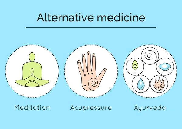 Conjunto de ícones vetoriais lineares com tipos de medicina alternativa . — Vetor de Stock