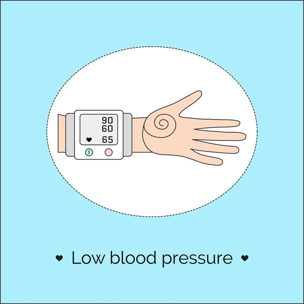 Екран автоматичного сфінгометру з показниками низького кров'яного тиску та частоти серцевих скорочень . — стоковий вектор