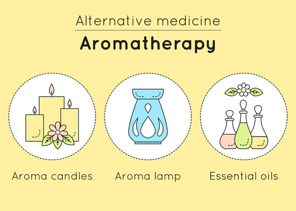Vector set of aromatherapy linear icons.