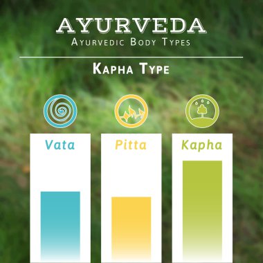 Ayurveda vektör çizim.
