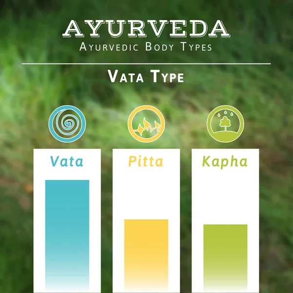 Ayurveda vectorillustratie. — Stockvector