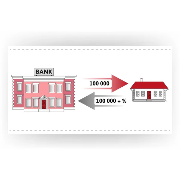 Hypoteční úvěr na koupi domu — Stockový vektor