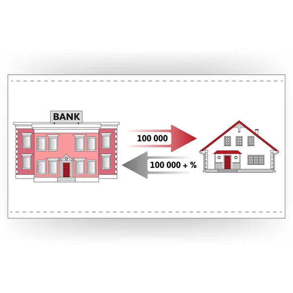 Kredyt hipoteczny na zakup domu — Wektor stockowy