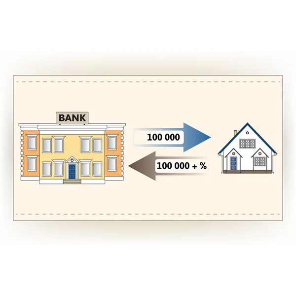 Préstamo hipotecario para comprar una casa — Vector de stock