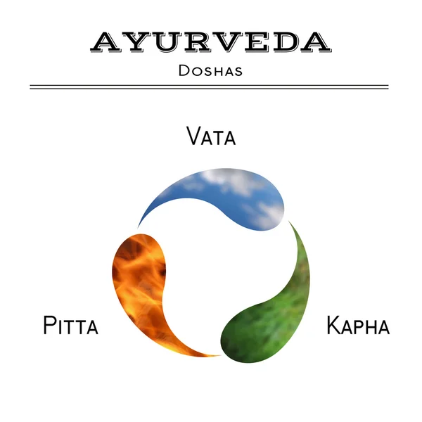 Icône de yoga Ayurveda — Image vectorielle