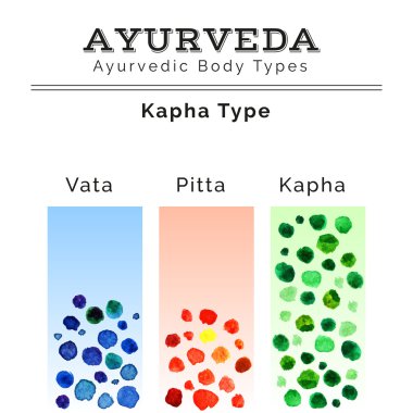 Ayurveda doshas suluboya doku