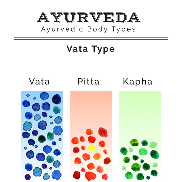 Ayurveda doshas in watercolor texture — Stock Vector